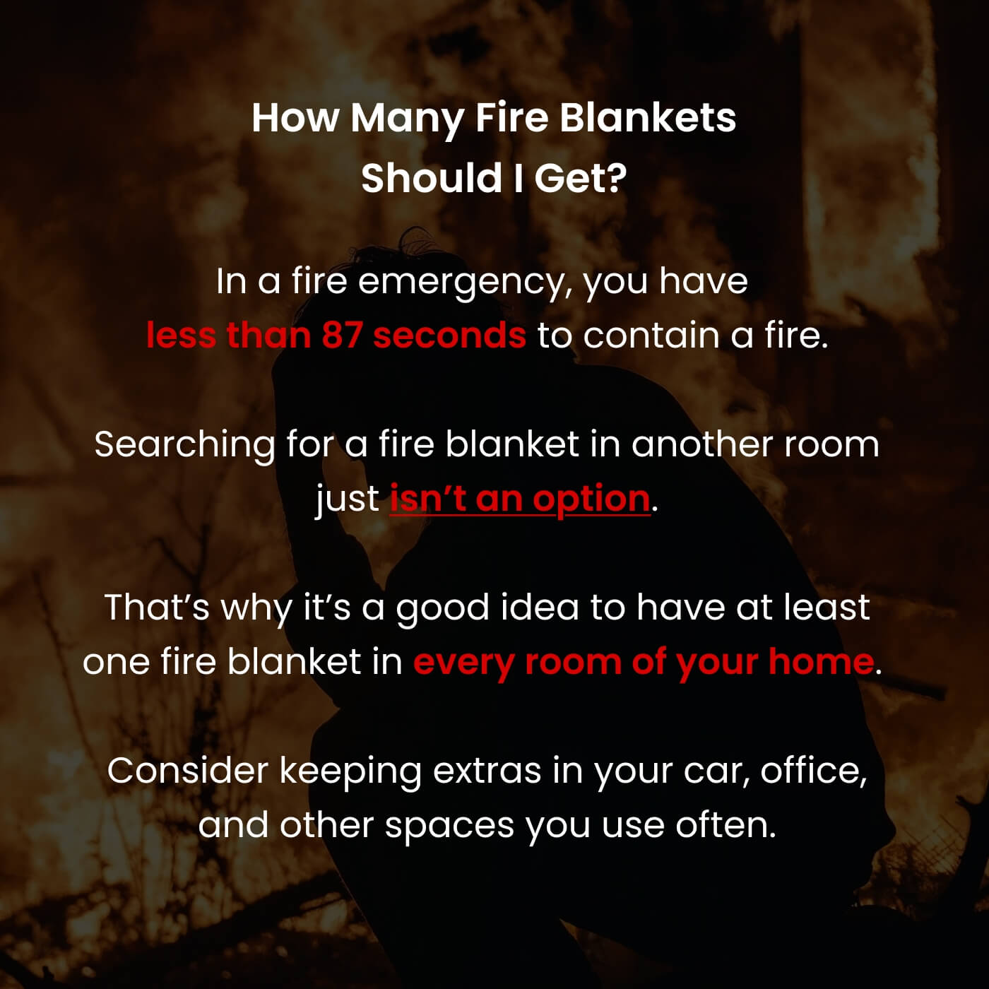 Emergency Fire Blanket